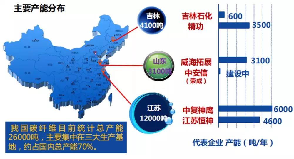 烯灣科技 烯灣科技