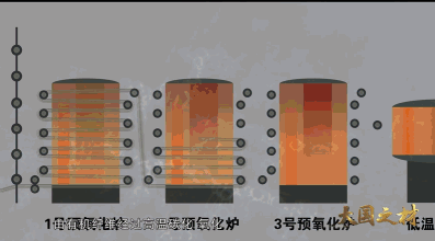 烯灣科技 烯灣科技