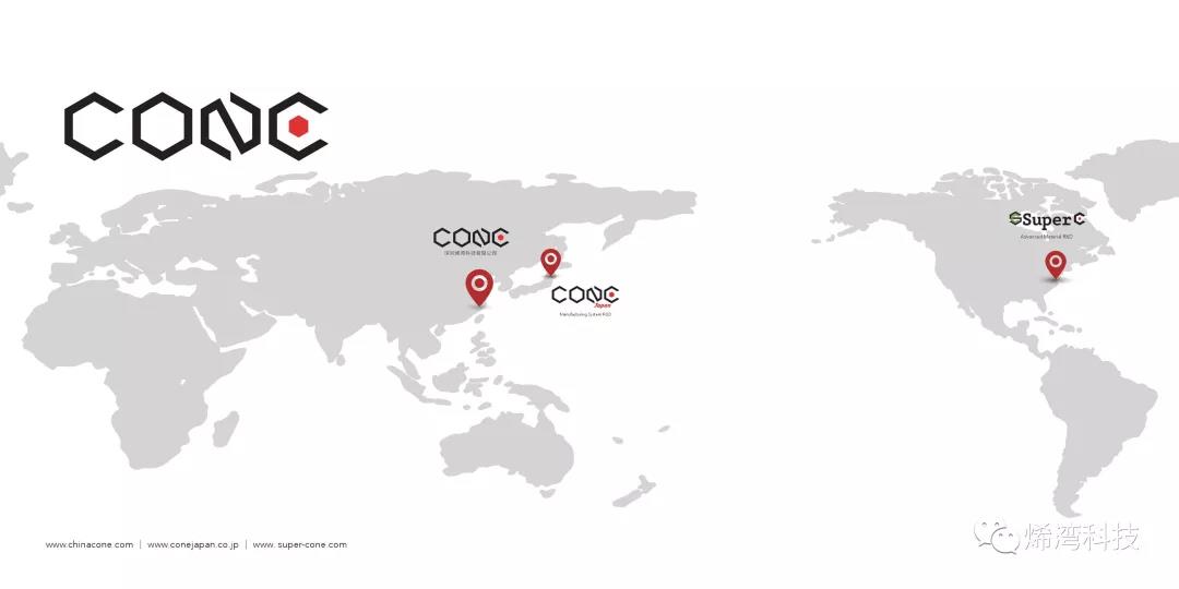 烯灣科技 烯灣科技