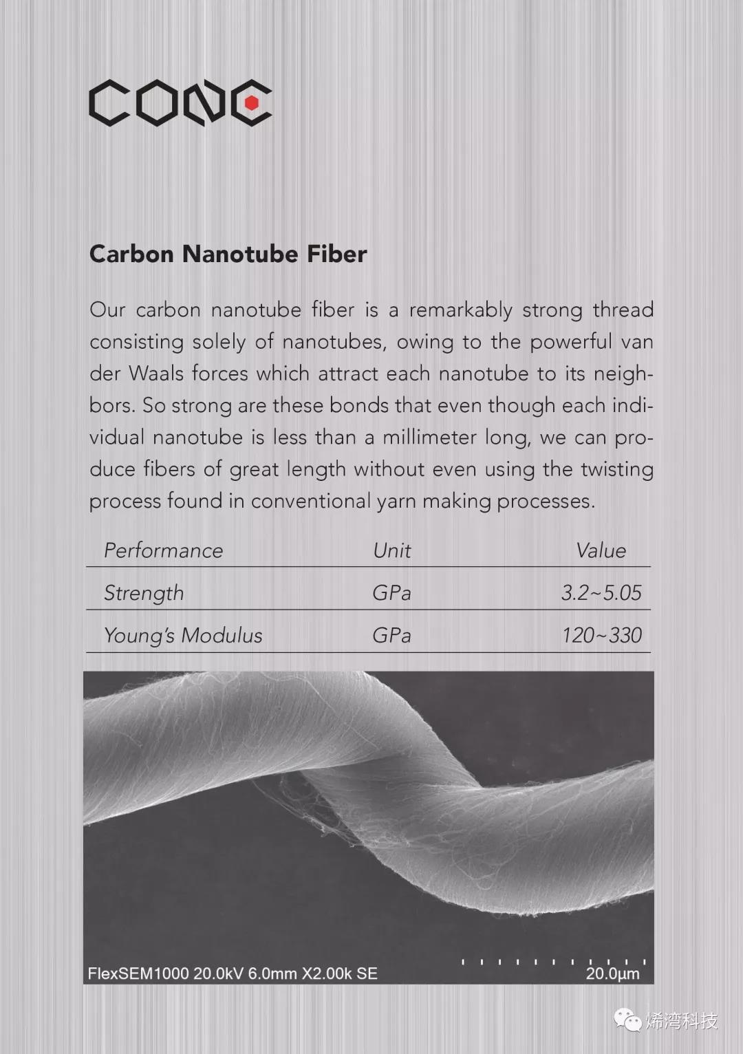 烯灣科技 烯灣科技