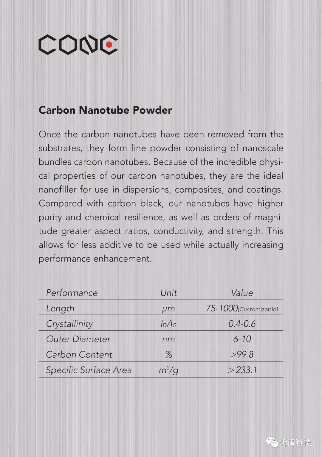 烯灣科技 烯灣科技