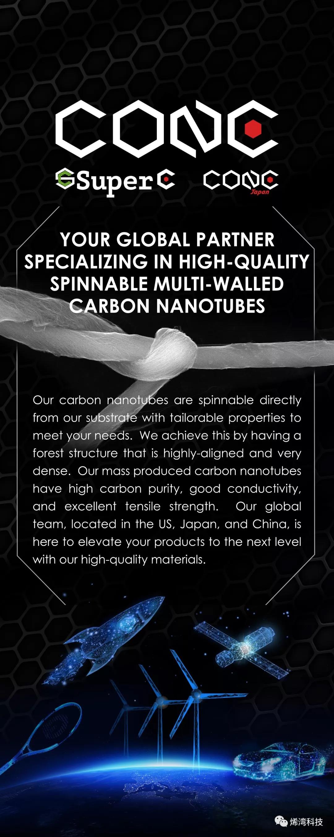 烯灣科技 烯灣科技