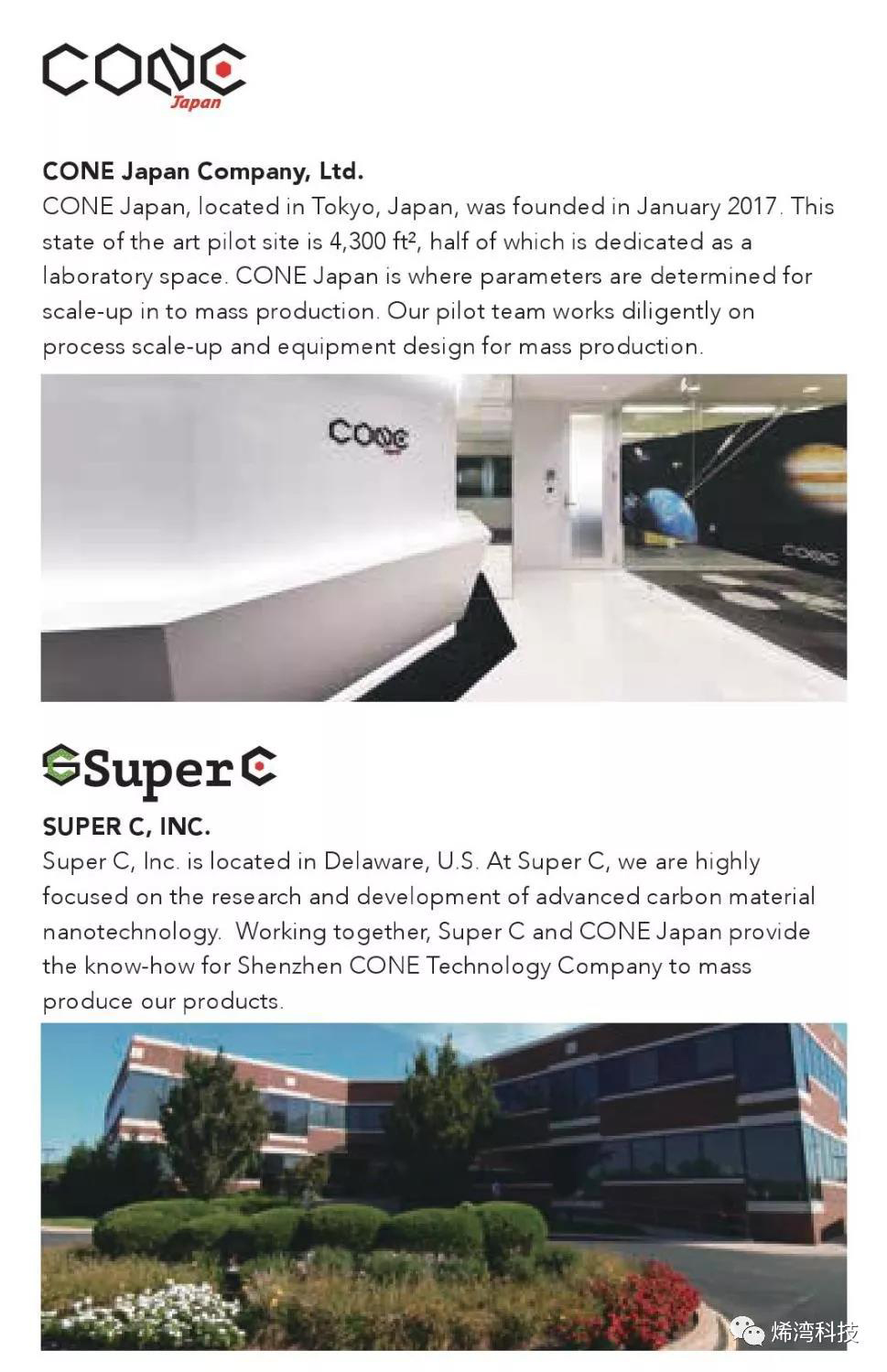 烯灣科技 烯灣科技