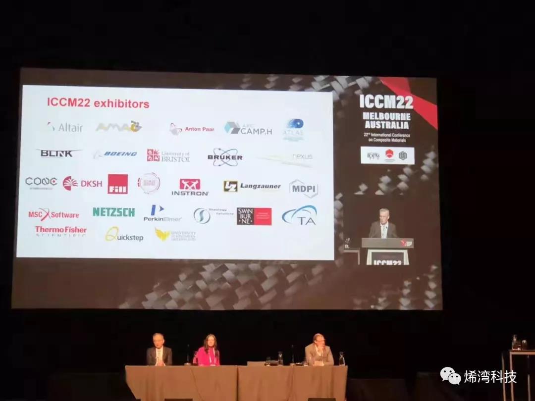 烯灣科技 烯灣科技