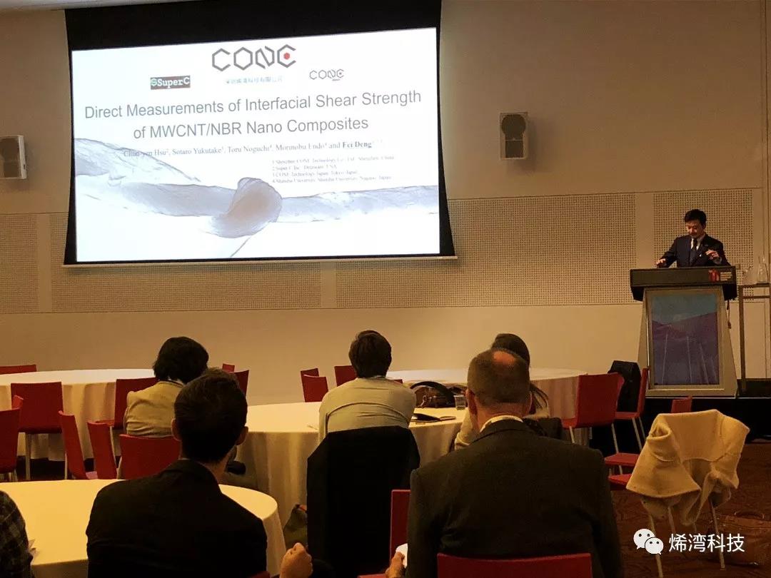 烯灣科技 烯灣科技