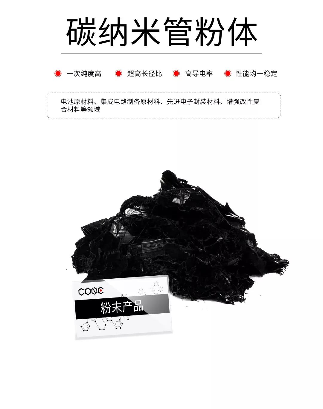 烯灣科技 烯灣科技