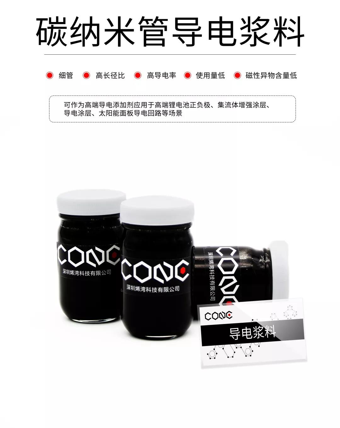 烯灣科技 烯灣科技