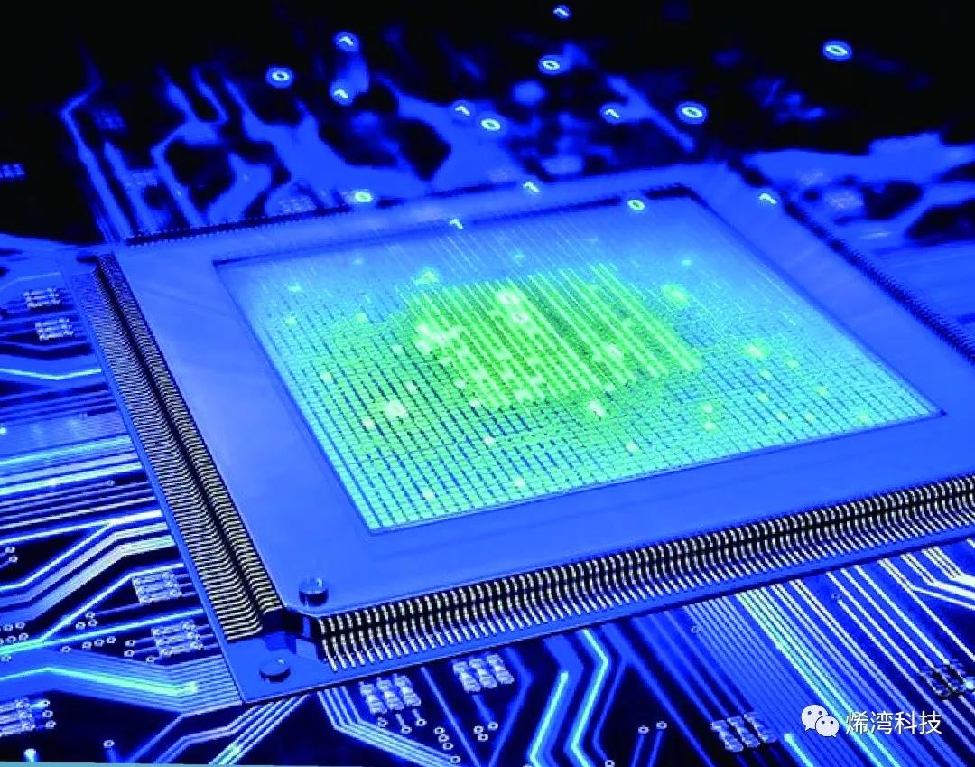 烯灣科技 烯灣科技