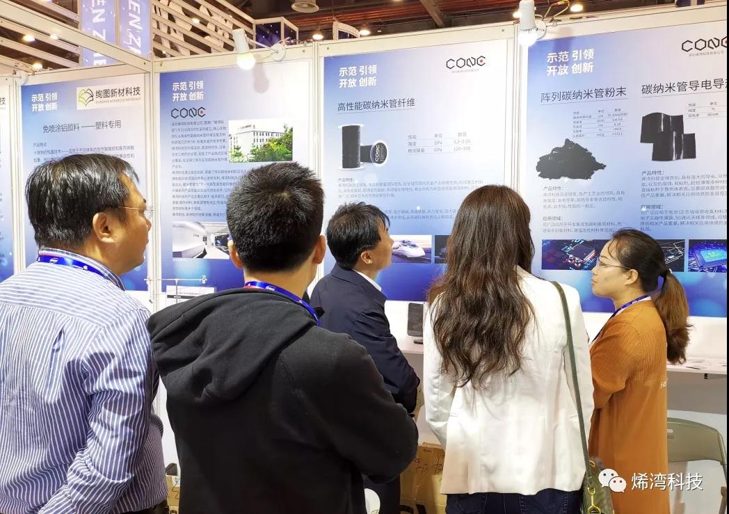 烯灣科技 烯灣科技