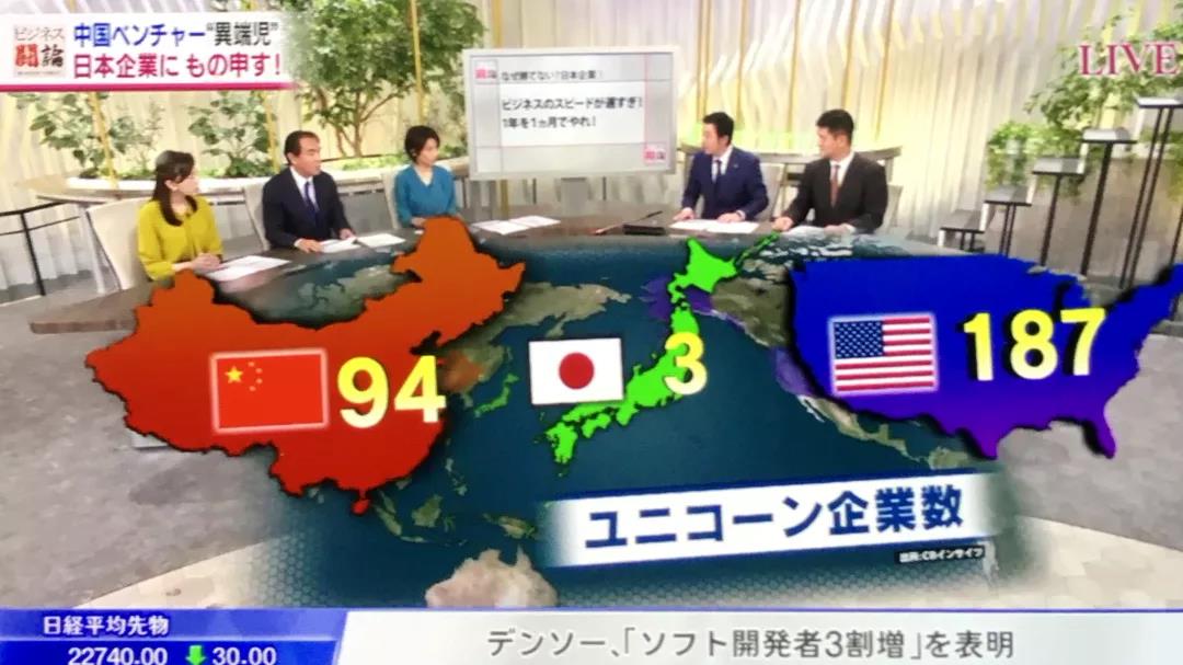 烯灣科技 烯灣科技