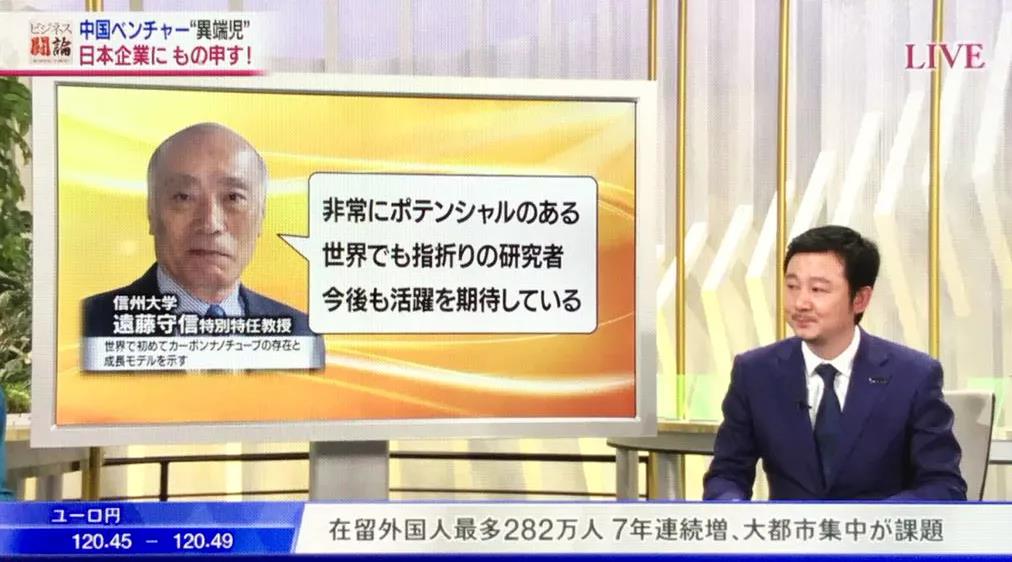 烯灣科技 烯灣科技