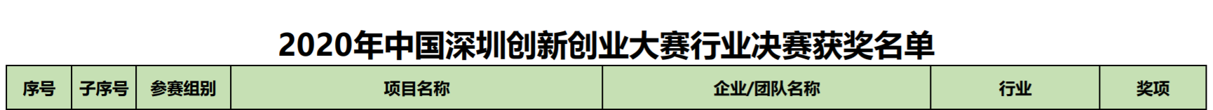 烯灣科技 烯灣科技